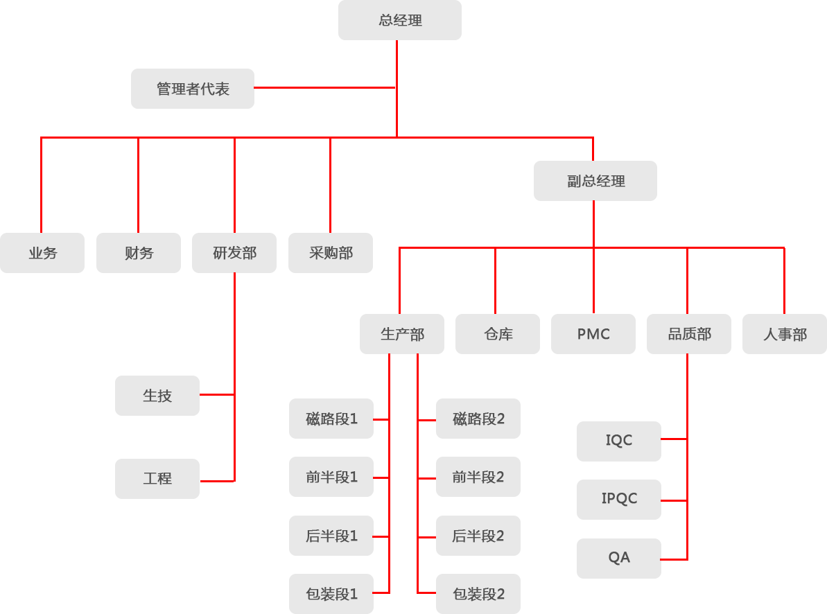 林之風(fēng)